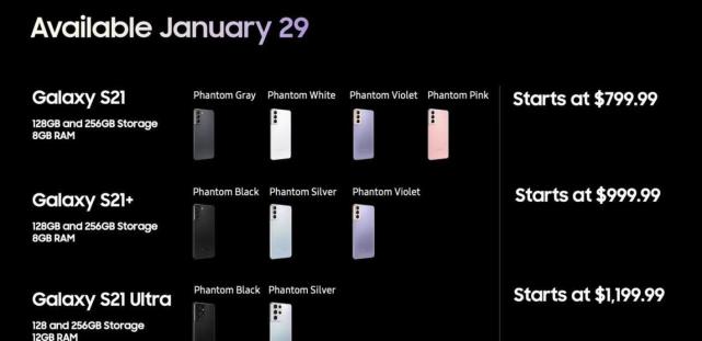 三星s21美版价格泄露仅799美元起大降200美元,国内或只要6000|三星s20