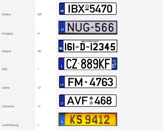 趣闻欧洲车牌都什么样