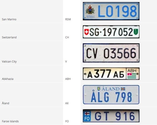 趣闻|欧洲车牌都什么样?