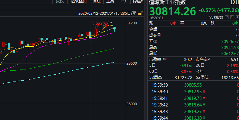 世卫:可能永远不会发现零号病例-WordPress极简博客