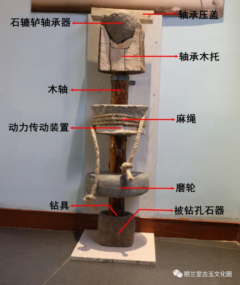 古玉砣具起源与延续