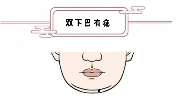 福禄痣,身体5颗吉痣必留,男人做官,女发财,万里挑一的好命!_腾讯网