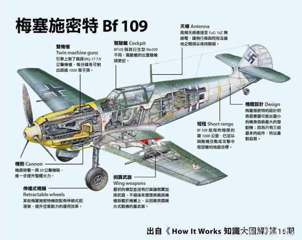 长空鹰隼纳粹德国空军bf109战斗机