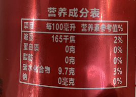 一文教你看懂飲料包裝上的營養成分表