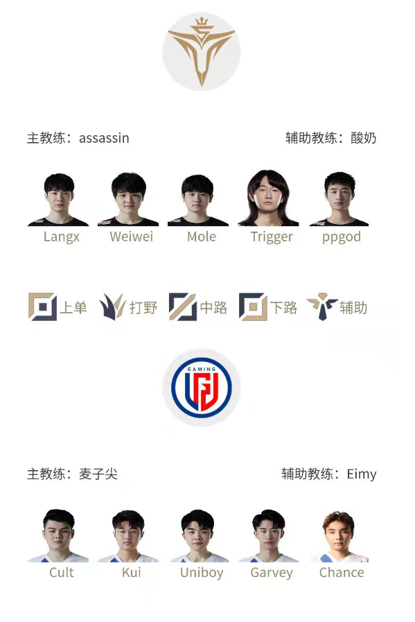 【战报】LGD节奏不断 新AD大杀四方 LGD轻松取胜先下一城