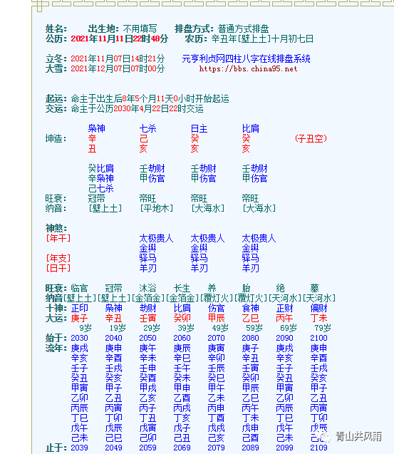 长相知 才能不相疑 如何通过命理格局分析感情 事业 腾讯新闻