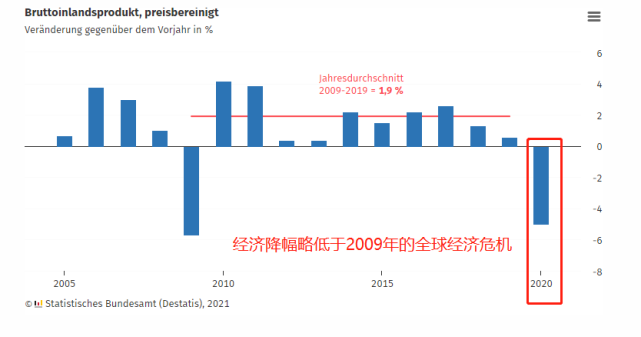 2020宜都gdp