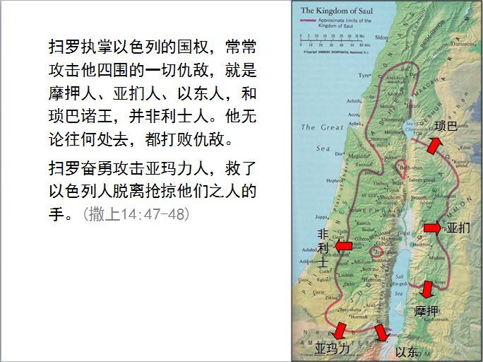 收藏圣经图表帮助你读懂撒母耳记上