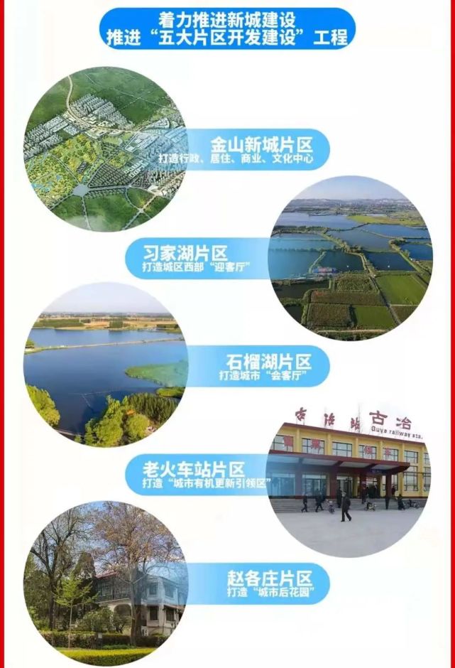 看古冶区最新规划出炉有五大片区网友希望古冶环境越来越好