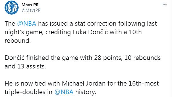 官方修正数据 东契奇战雄鹿篮板增至10个 生涯28次三双追平乔丹 腾讯新闻