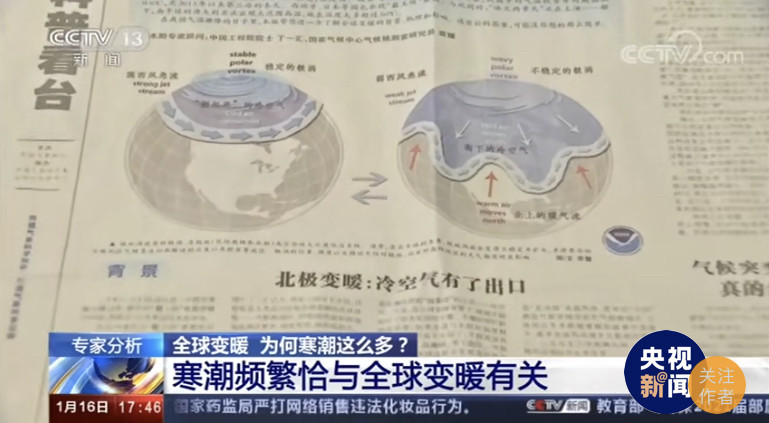 全球变暖为啥北半球这么冷呢 你知道吗 腾讯新闻