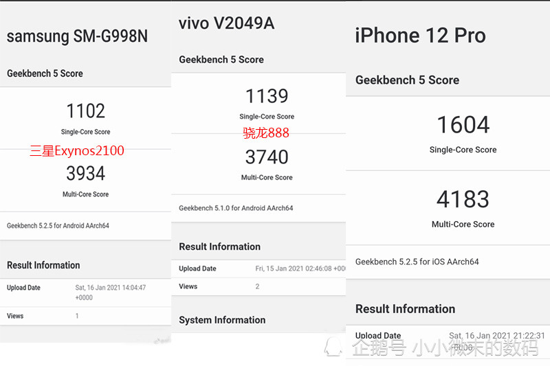 三星s21跑分出炉单核成绩不敌骁龙888多核跑分接近4000