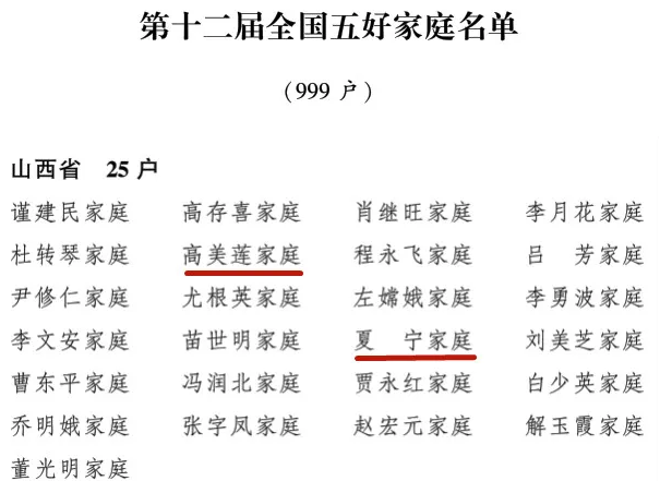 荣获全国"五好家庭"称号;忻府区卢旭敏家庭,保德县翟宇霞家庭荣获全国