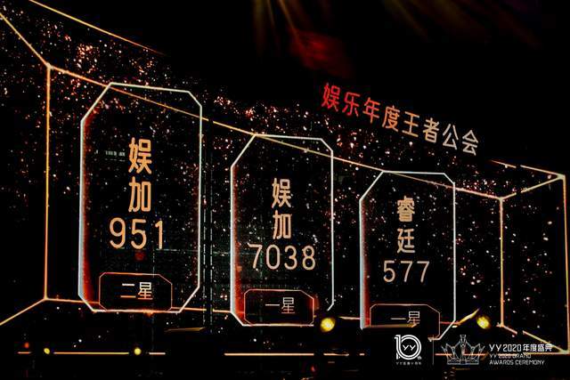 YY粉丝排名最新2020_YY2020年度盛典明星主播群星闪耀年度最强TOP主播荣耀
