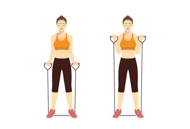 10个弹力带训练,物理治疗师教用弹力带练背肌,胸肌,臀肌和腹肌_腾讯