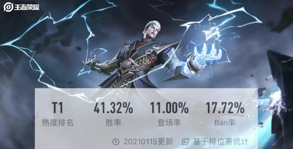 王者荣耀：司空震上线三天，这套出装直接冲上国服，场均10人头