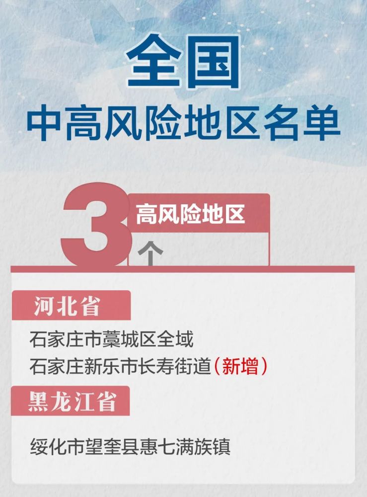 全国哪里没有疫情，全国什么地方没有疫情