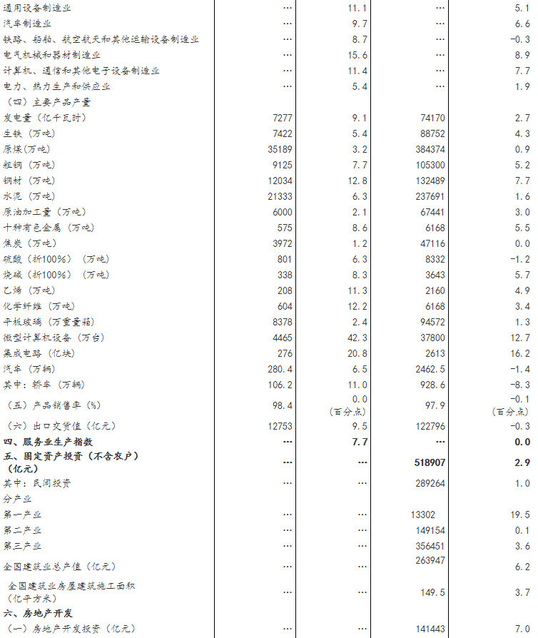 2020年中国GDP可比价_2020年,中国内地各省市GDP排行榜(2)