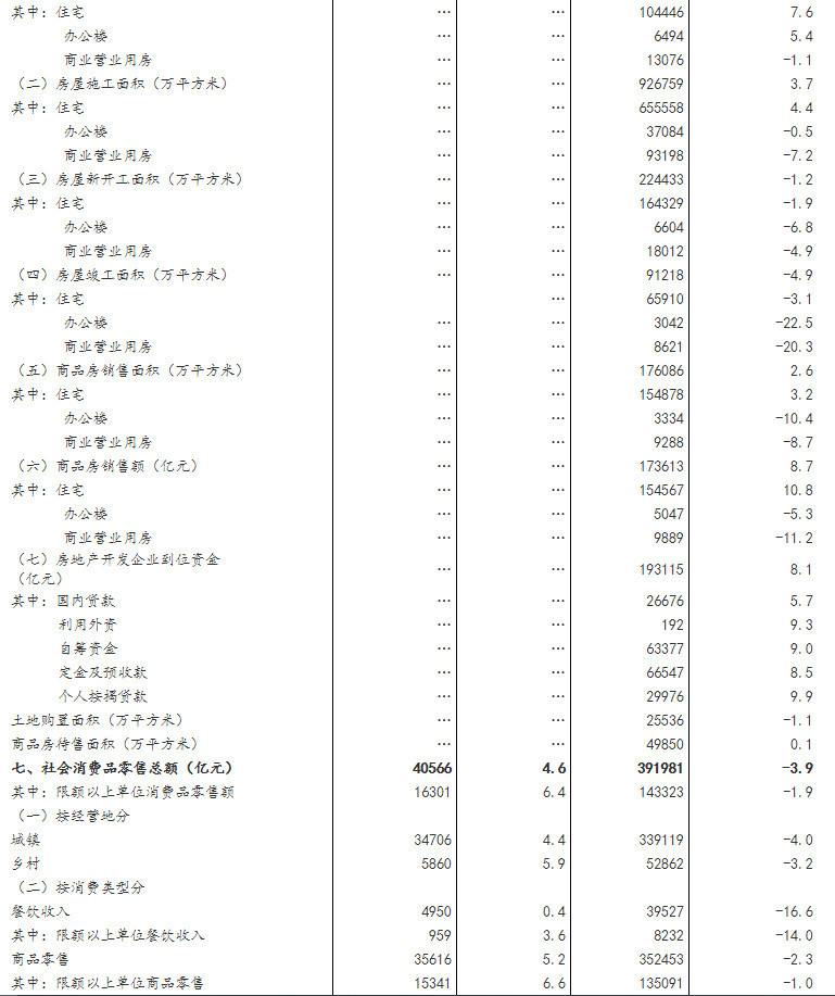 2020年我国GDP逆势增长_2020中国GDP首破100万亿元大关 逆势增长2.3