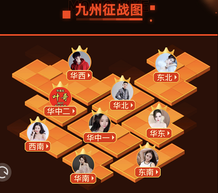 陌陌粉丝团大战火热进行参透规则快速增加战斗值