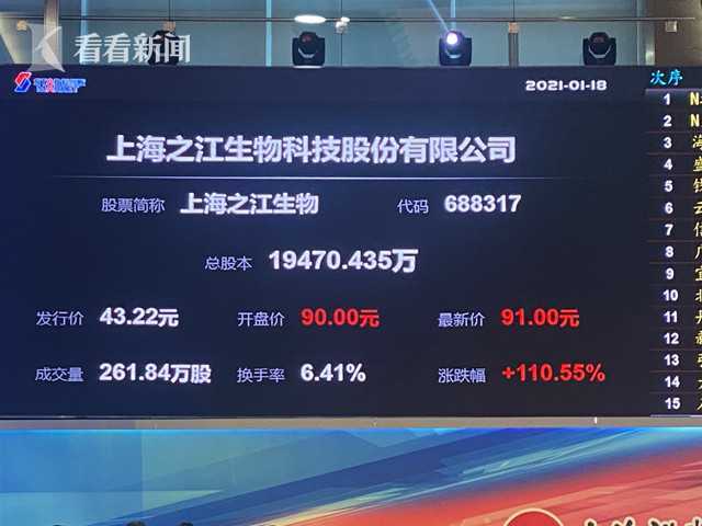 第一家新冠检测获证企业——之江生物今天登陆科创板