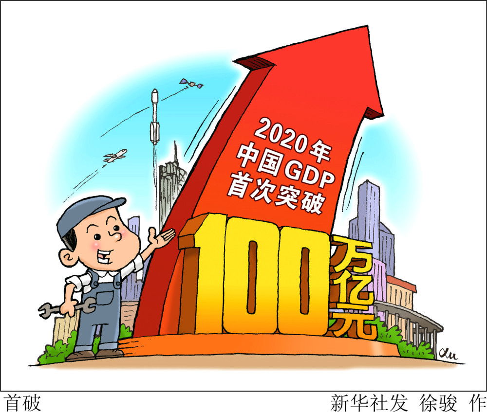 国家统计局1月18日发布数据,2020年,中国国内生产总值(gdp)为1015986
