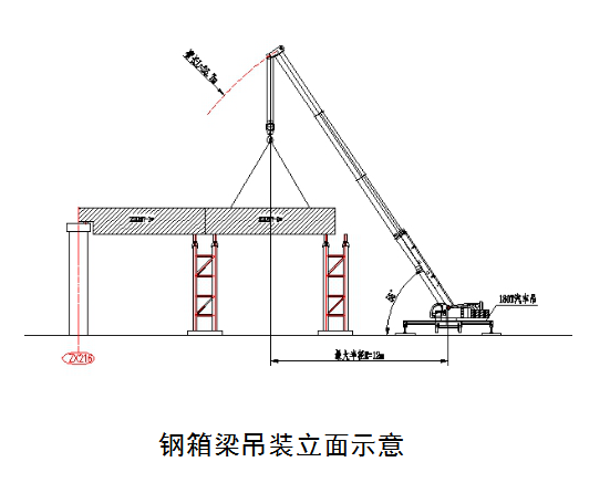 20开始,钢结构分包单位开始二环北路曲屯路交叉口钢结构吊装施工作业