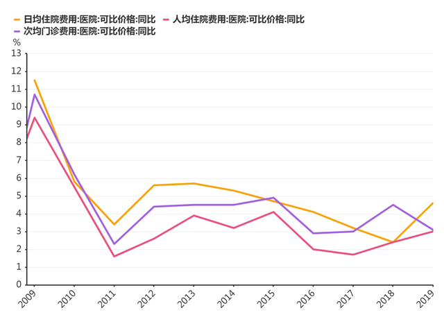 2020中国的gdp_中国2020年gdp