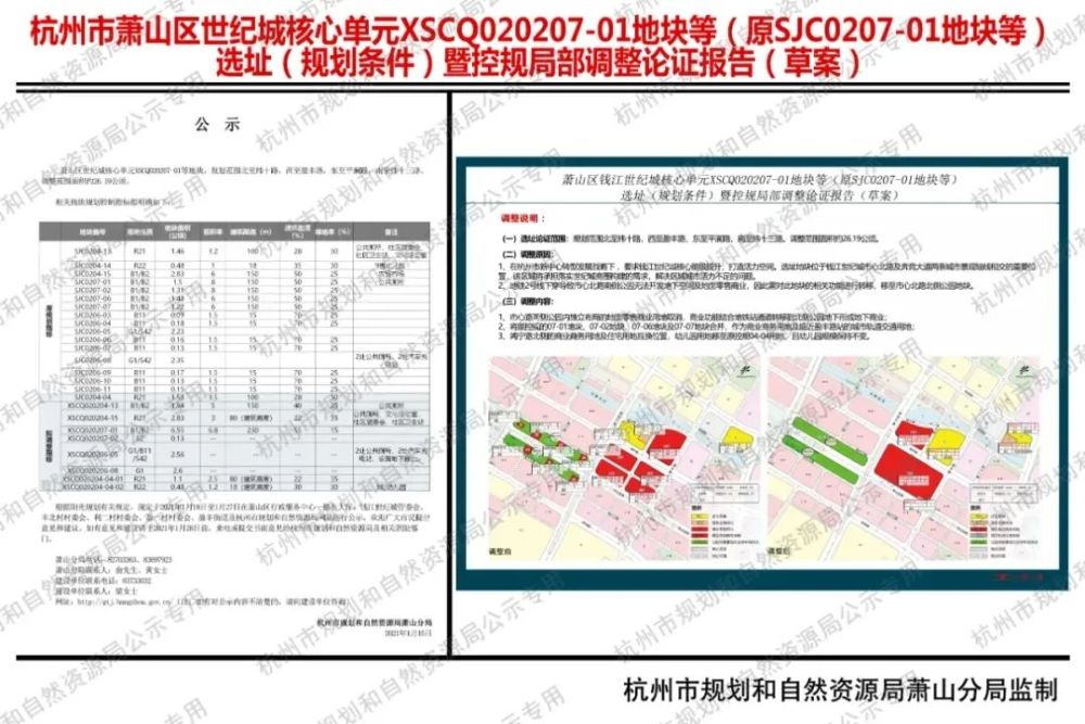 2020钱江世纪城gdp_杭州萧山钱江世纪城物联会召开2020年度总结表彰大会中广物业获多...(2)