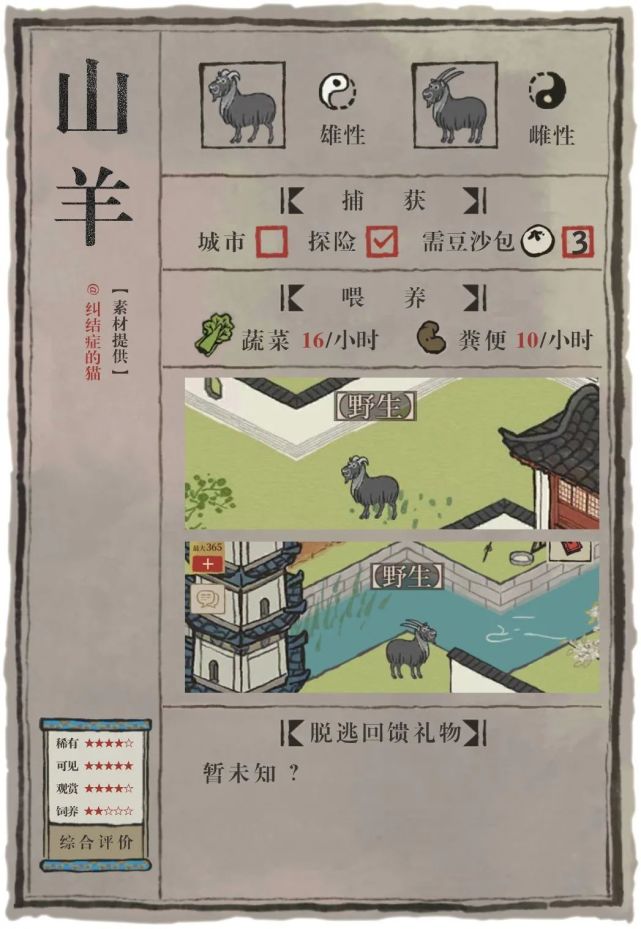 江南百景图小动物图谱攻略
