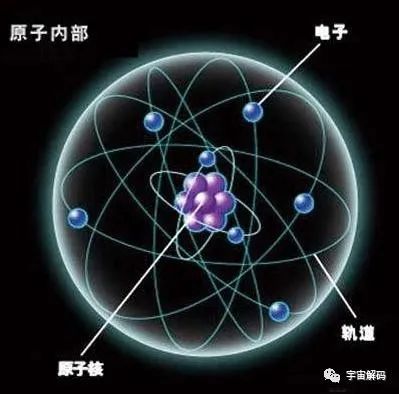 宇宙|微观宇宙：树叶放大1亿倍后，神奇的一幕出现