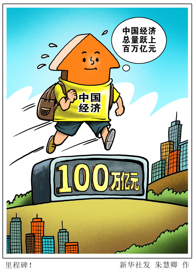 图表漫画经济里程碑