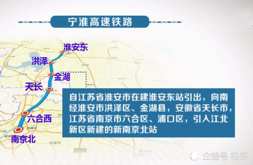 宁淮城际铁路