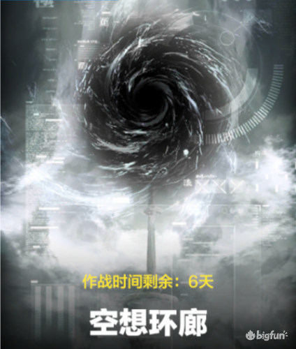 战双帕弥什空想环廊解析