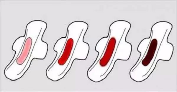 月经量少颜色发黑咋回事?