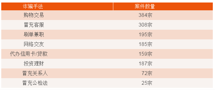 2020小区物业排名_2020年南京物业“红黑榜”结果出炉!