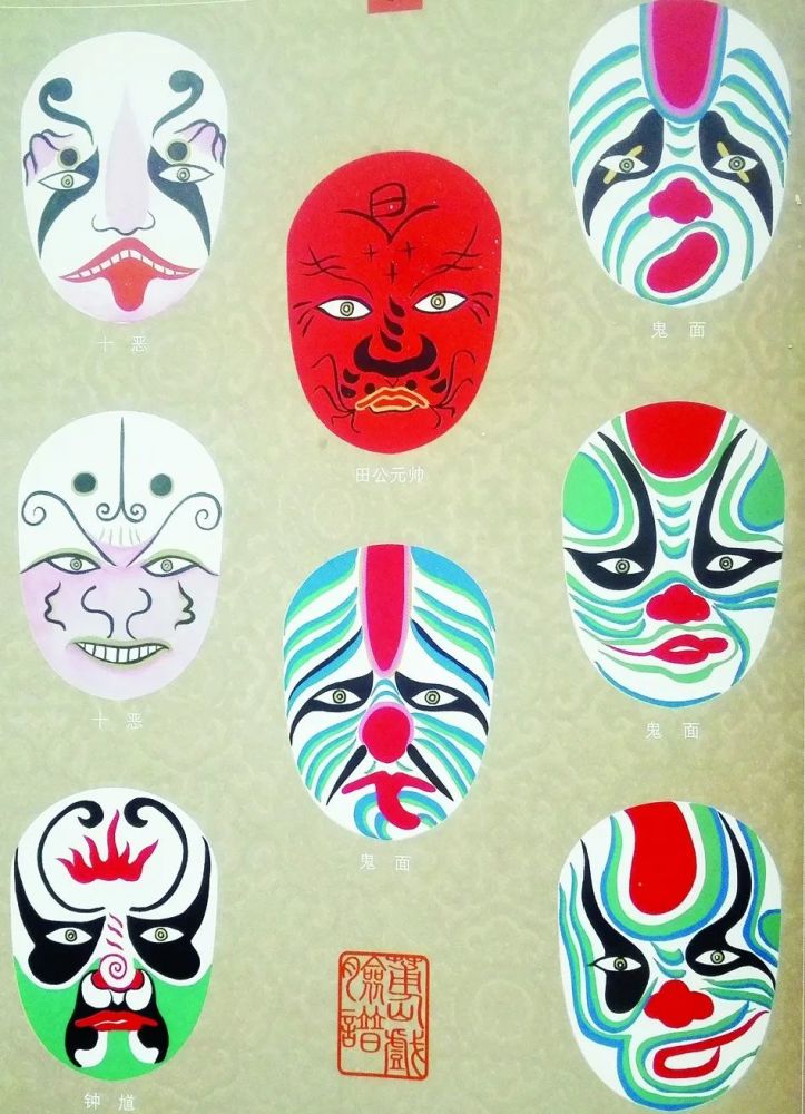 莆仙戏中的变脸,是指一个人在舞台上瞬间演变出各种的莆仙戏脸谱艺术.