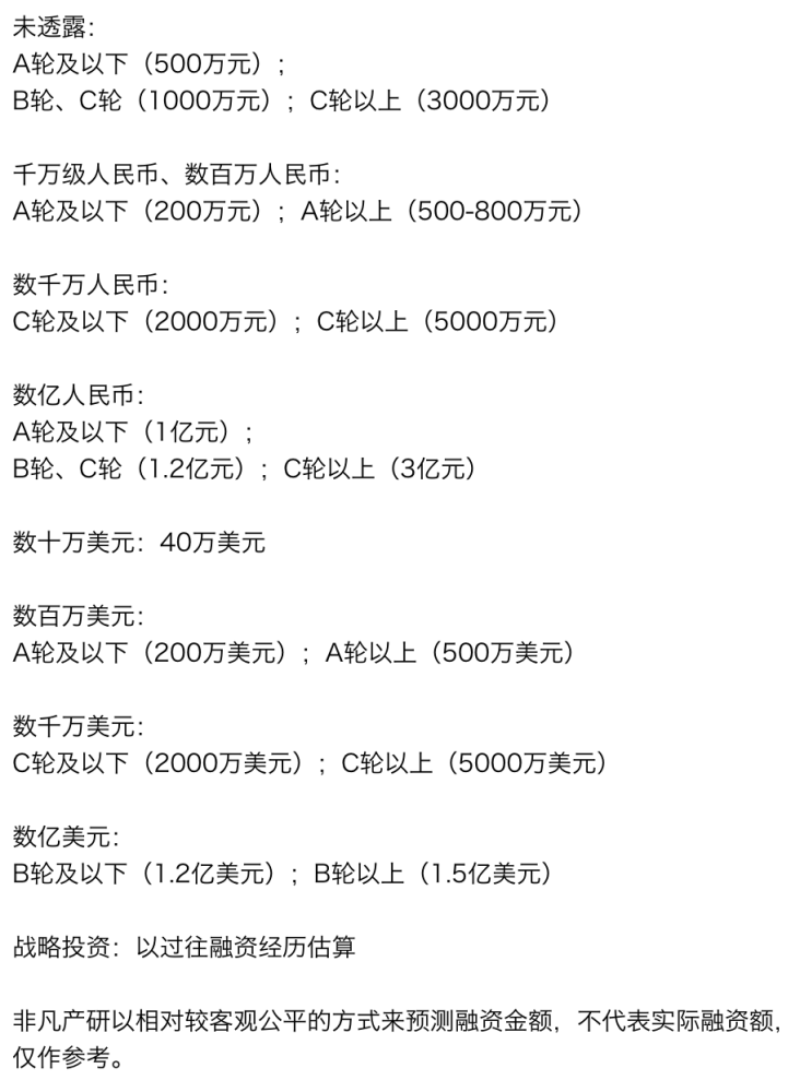 行业报告｜2022年Q3中国营销科技行业季报 · 原文图片 11