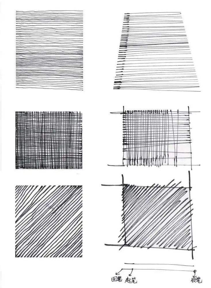 线条不会正确练习 分步骤讲解直线排列与练习 其实排线很简单 腾讯新闻