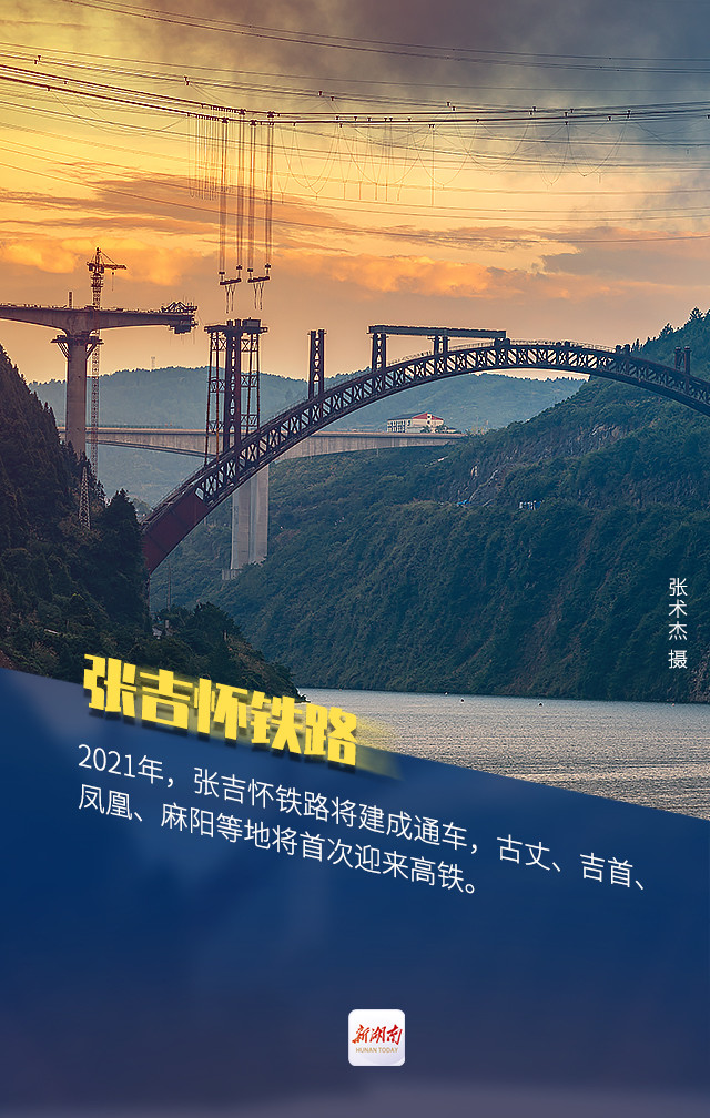 海报丨坐着高铁奔小康