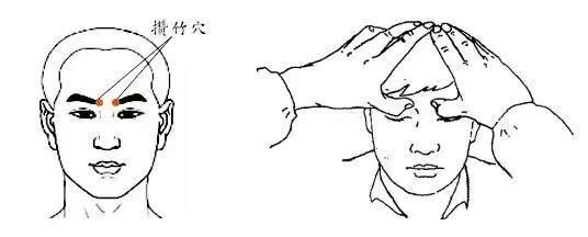 治疗打嗝不止的特效穴