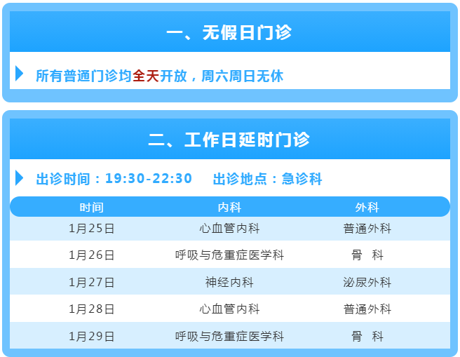 好消息兵團醫院將開設無假日門診和延時門診