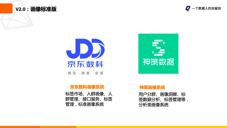 如何构建用户画像系统 看这一篇就够了 腾讯新闻