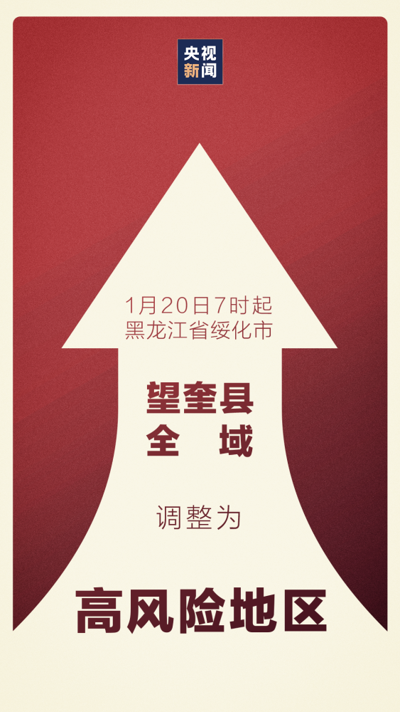 31省区市新增确诊103例 本土88例-WordPress极简博客