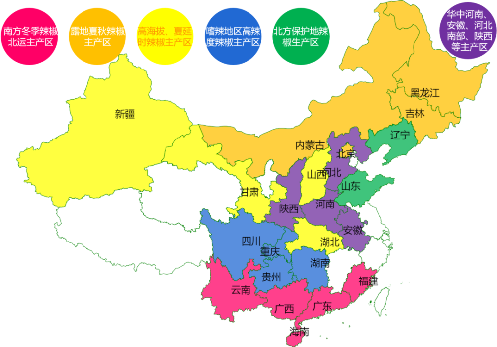 2020年中国辣椒产业数据分析简报