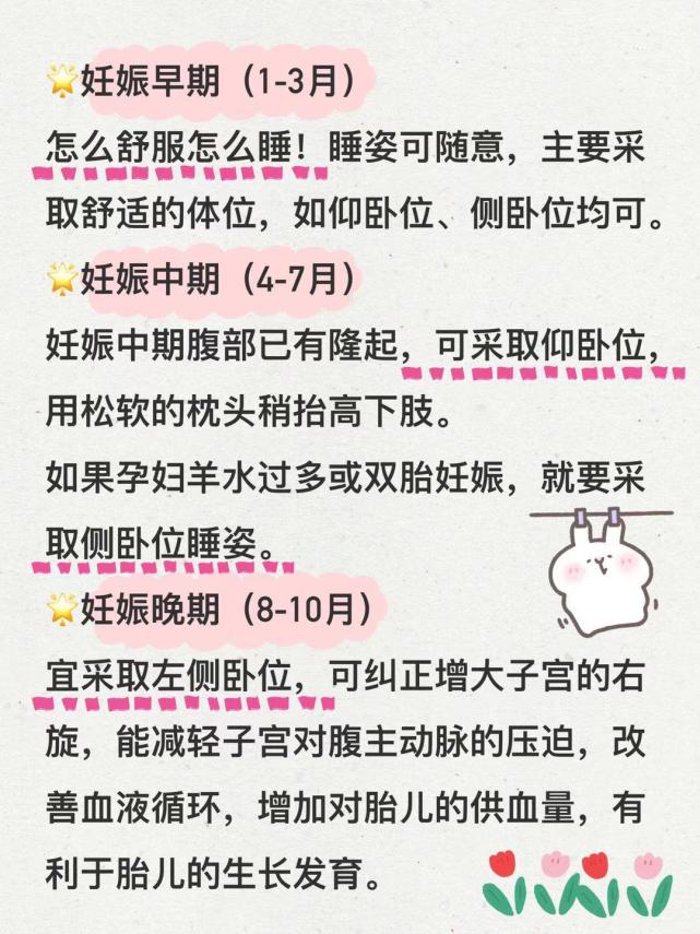 妊娠 体位 妊娠しやすい 体位 がある 子宮の形を把握することも大切 Docstest Mcna Net