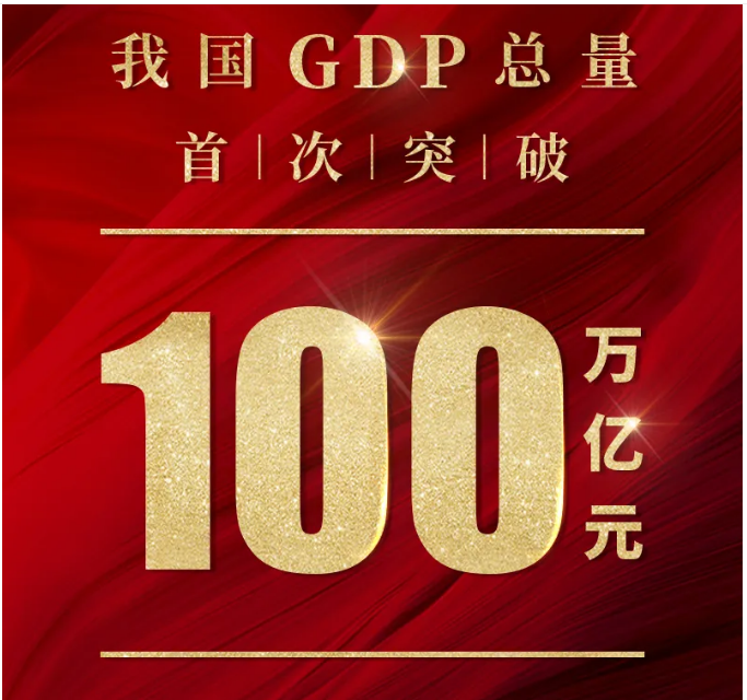 中国gdp2015n到2020_数字丝路观察|《中国数字经济发展白皮书(2020)》发布,我国数字...