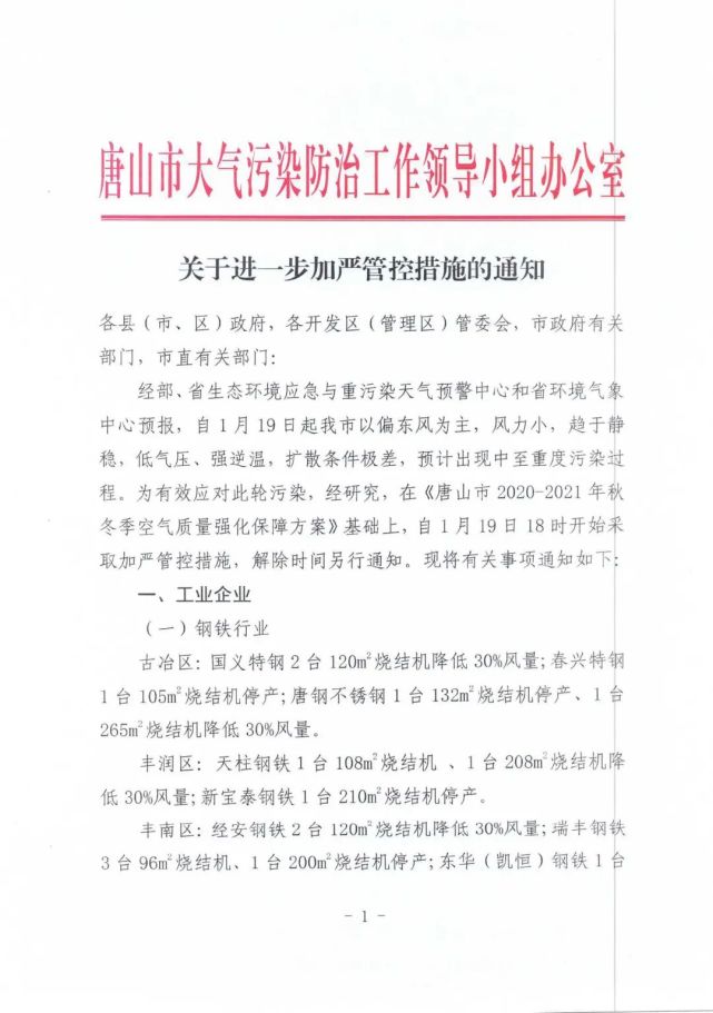 唐山再发停产限产通知涉及20家钢厂