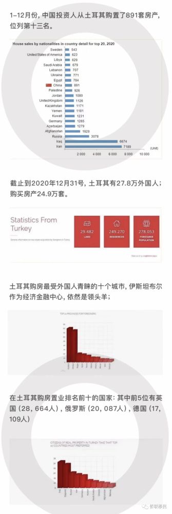 房地产销售排名2020_2020年宜昌房地产销售TOP10排行榜