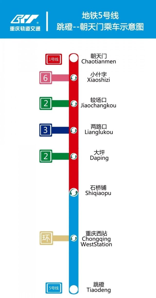 終點站跳磴到了5號線一期南段開通首日實測重慶西站過來約18分鐘